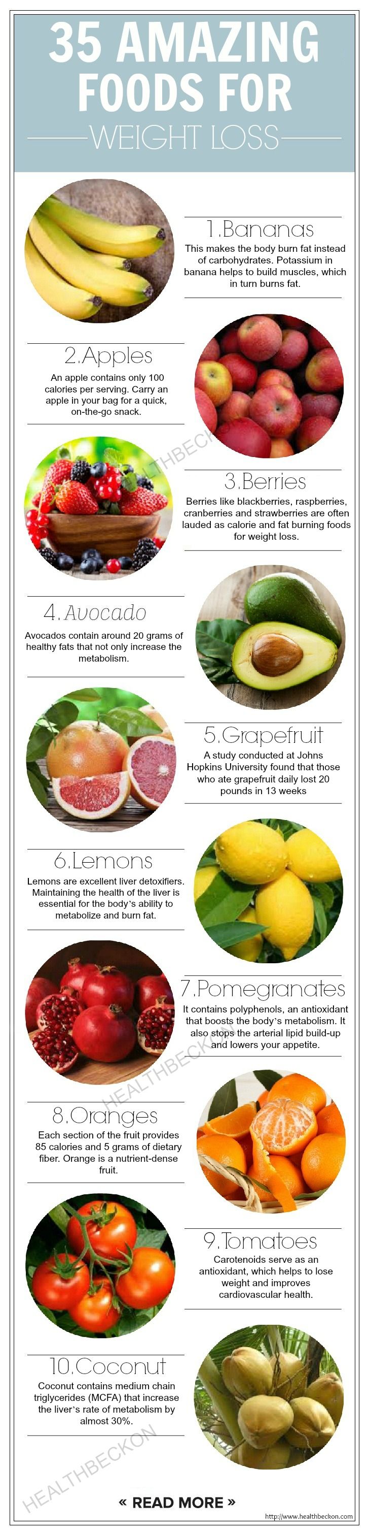 35 Amazing Foods For Weight Loss