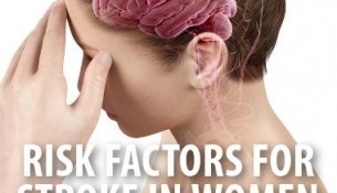 Symptoms Unique to Women, What to Do + Lower Your Risk