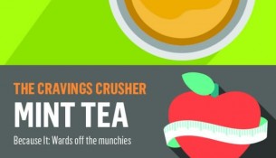 5 Best Teas for Weight Loss
