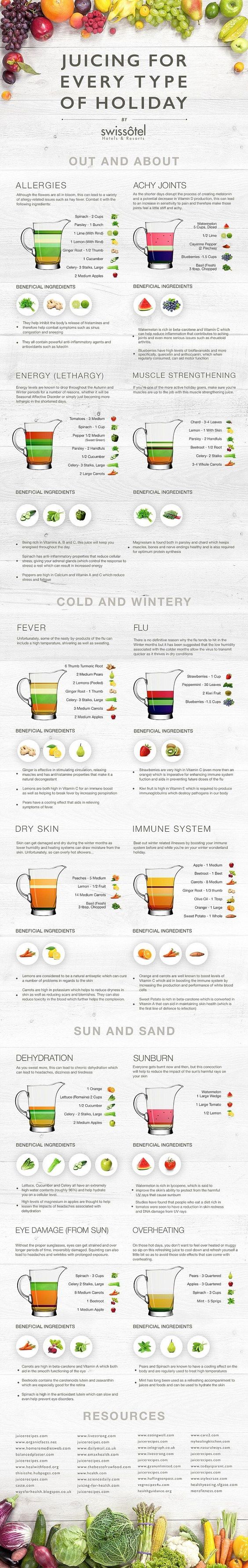 Juicing fruits and vegetables can help you stay healthy
