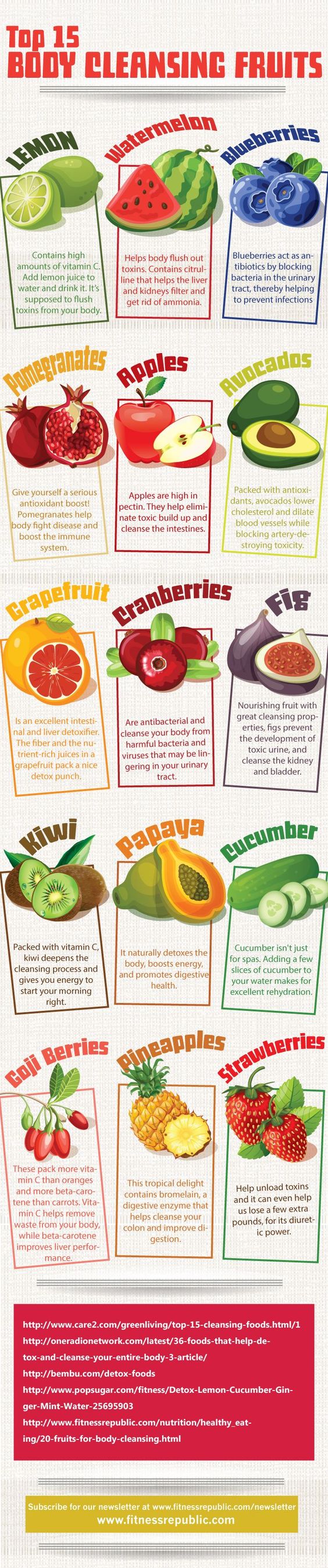 15 Body Cleansing Fruits , Fruit fasts  are said to allow your digestive system to detoxify and get rid of toxins