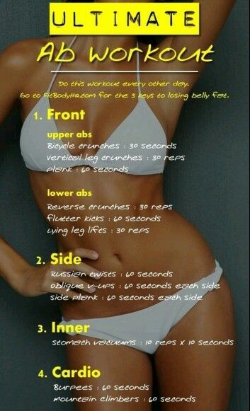 Ultimate AbS Workout