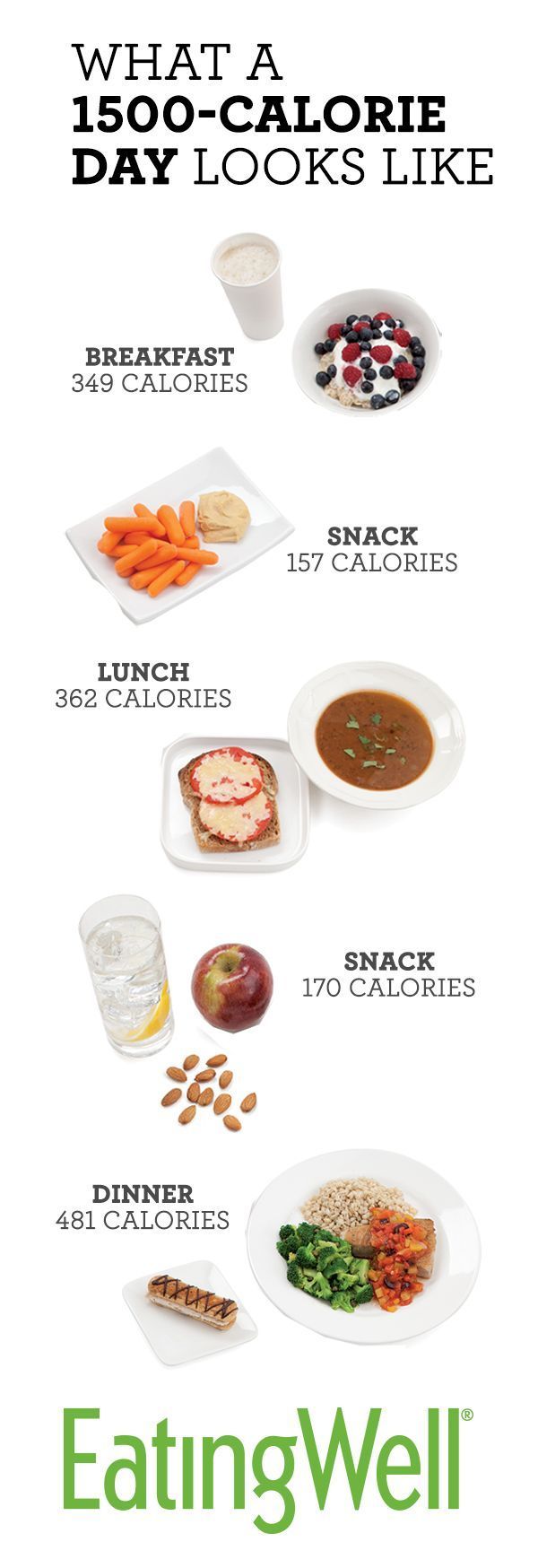 14 Snack Rituals That Will Transform Your Body & Change Your Life