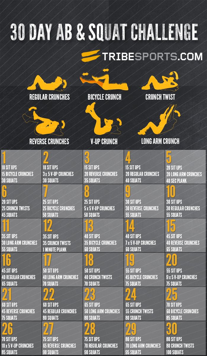 30 Day Ab & Squat Challenge