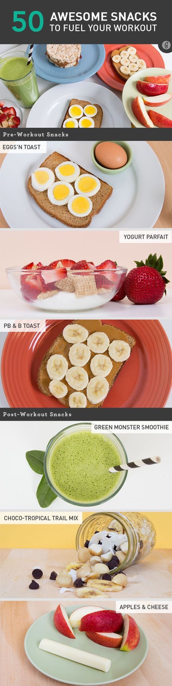 50 Snacks to Eat Before or After Your Workout