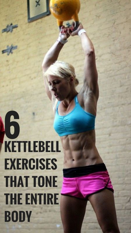 6 Kettlebell Exercises That Will Burn More Fat and Pack on More Muscles