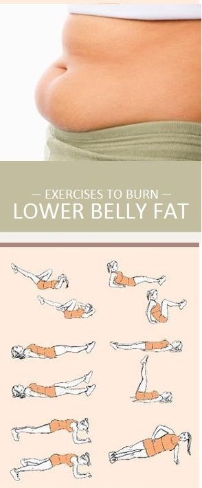 Best exercises for belly fat reduction