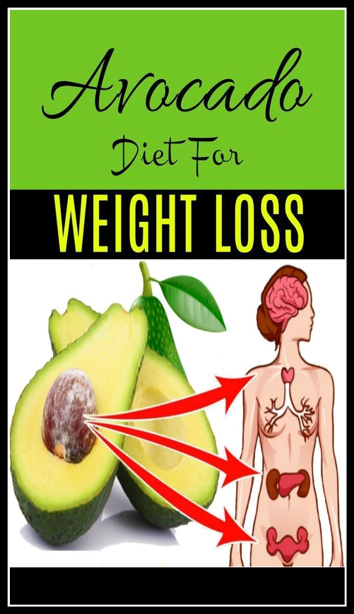Best Avocado Diet For Weight Loss - Lose 3 Kilos In 3 Days