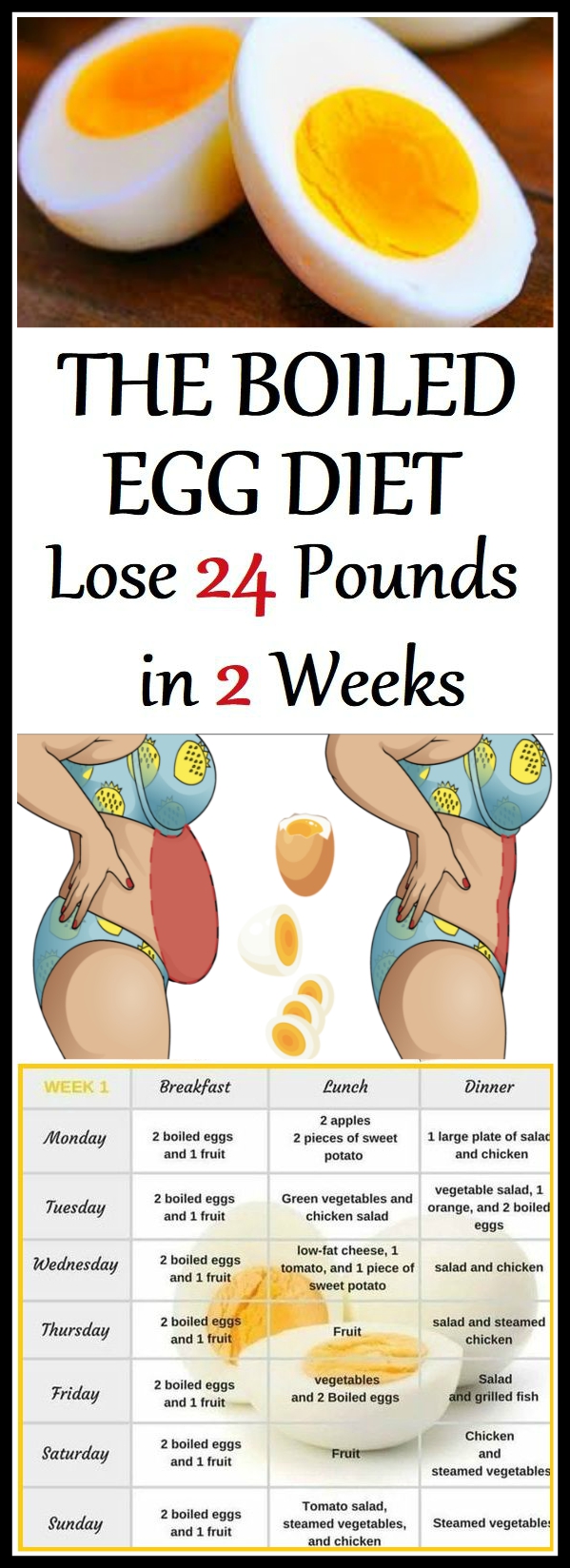 The Boiled Egg Diet Lose 24 Pounds in 2 Weeks
